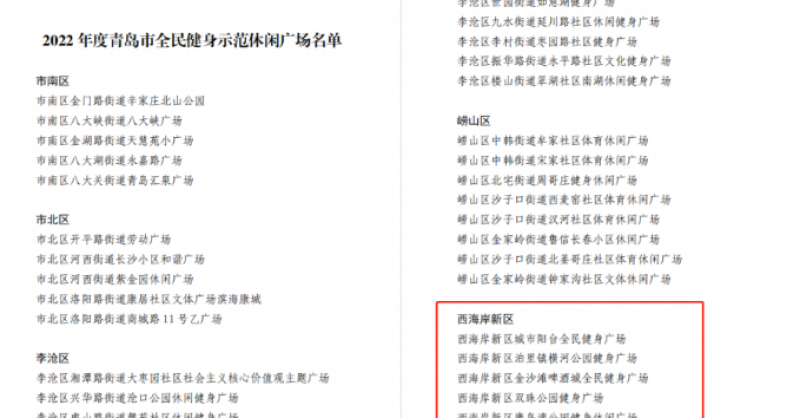 城市陽(yáng)臺(tái)景區(qū)、金沙灘啤酒城、雙珠公園獲評(píng)“2022年度青島市全民健身示范休閑廣場(chǎng)”